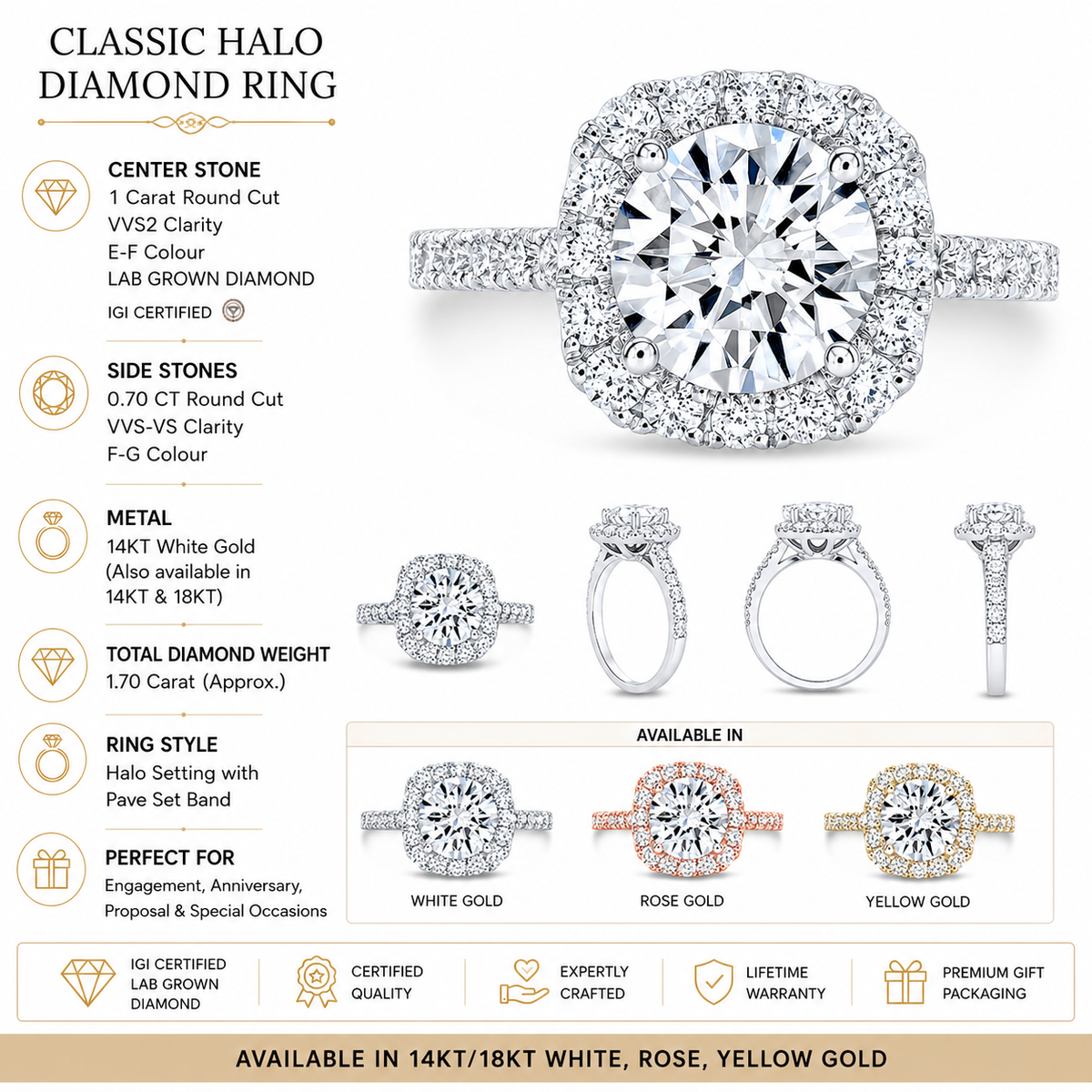 1.7 CT Round Brilliant 925 Sterling Silver Ring