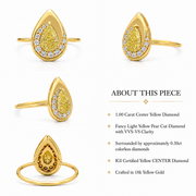 1.3 CT Pear Cut Multi-Shape 925 Sterling Silver Ring