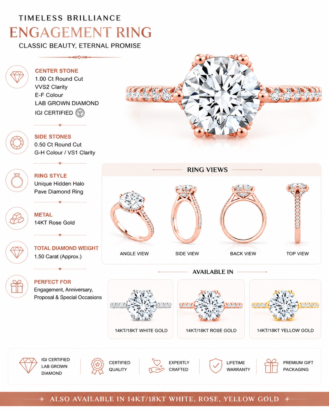 1.5 CT Round Brilliant 925 Sterling Silver Ring
