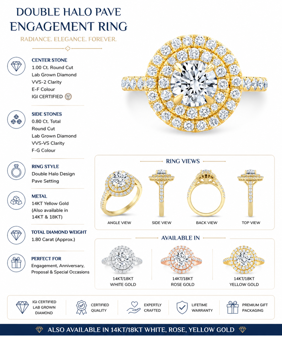 1.8 CT Round Brilliant 925 Sterling Silver Ring