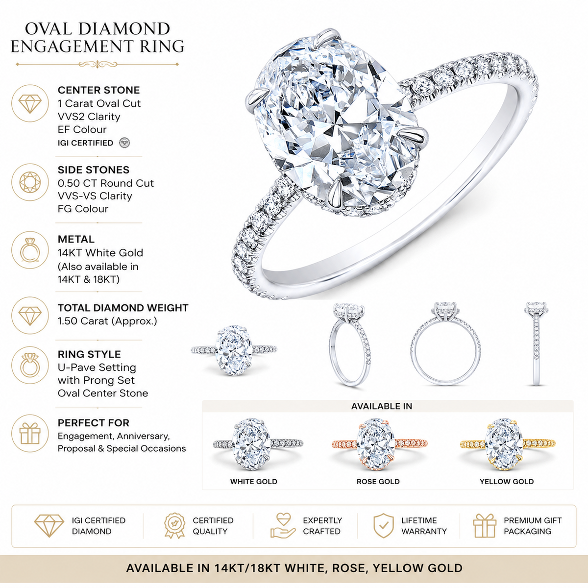 1.5 CT Oval Multi-Shape 925 Sterling Silver Ring