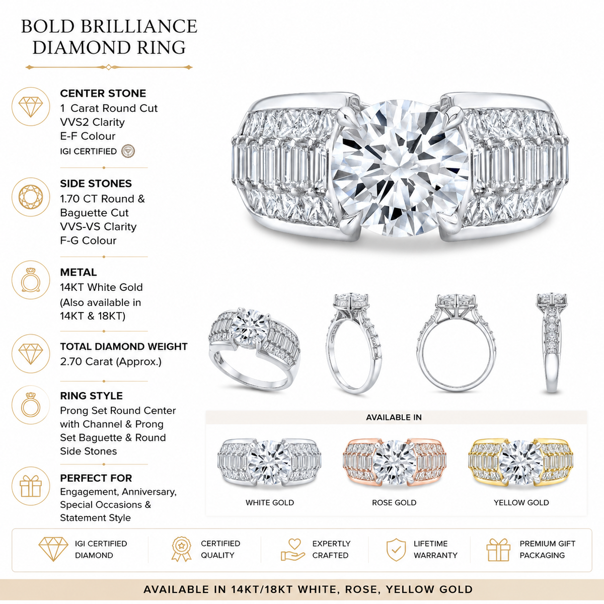 2.7 CT Round Brilliant Multi-Shape 925 Sterling Silver Ring