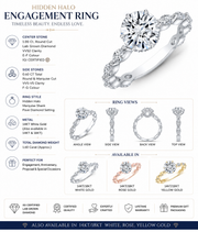 1.6 CT Round Brilliant Multi-Shape 925 Sterling Silver Ring