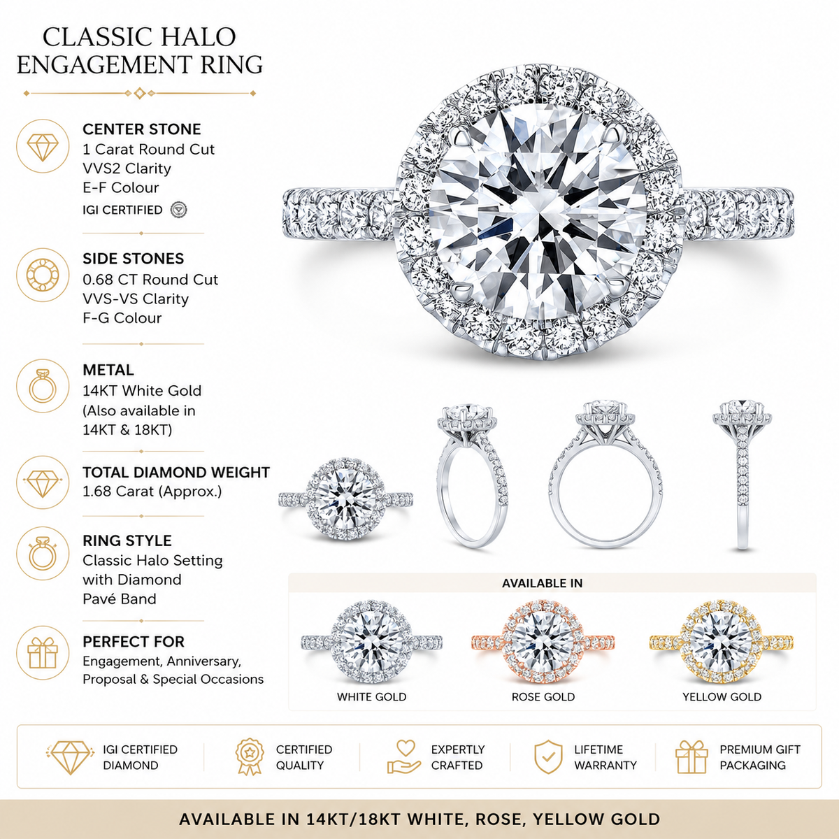 1.68 CT Round Brilliant 925 Sterling Silver Ring