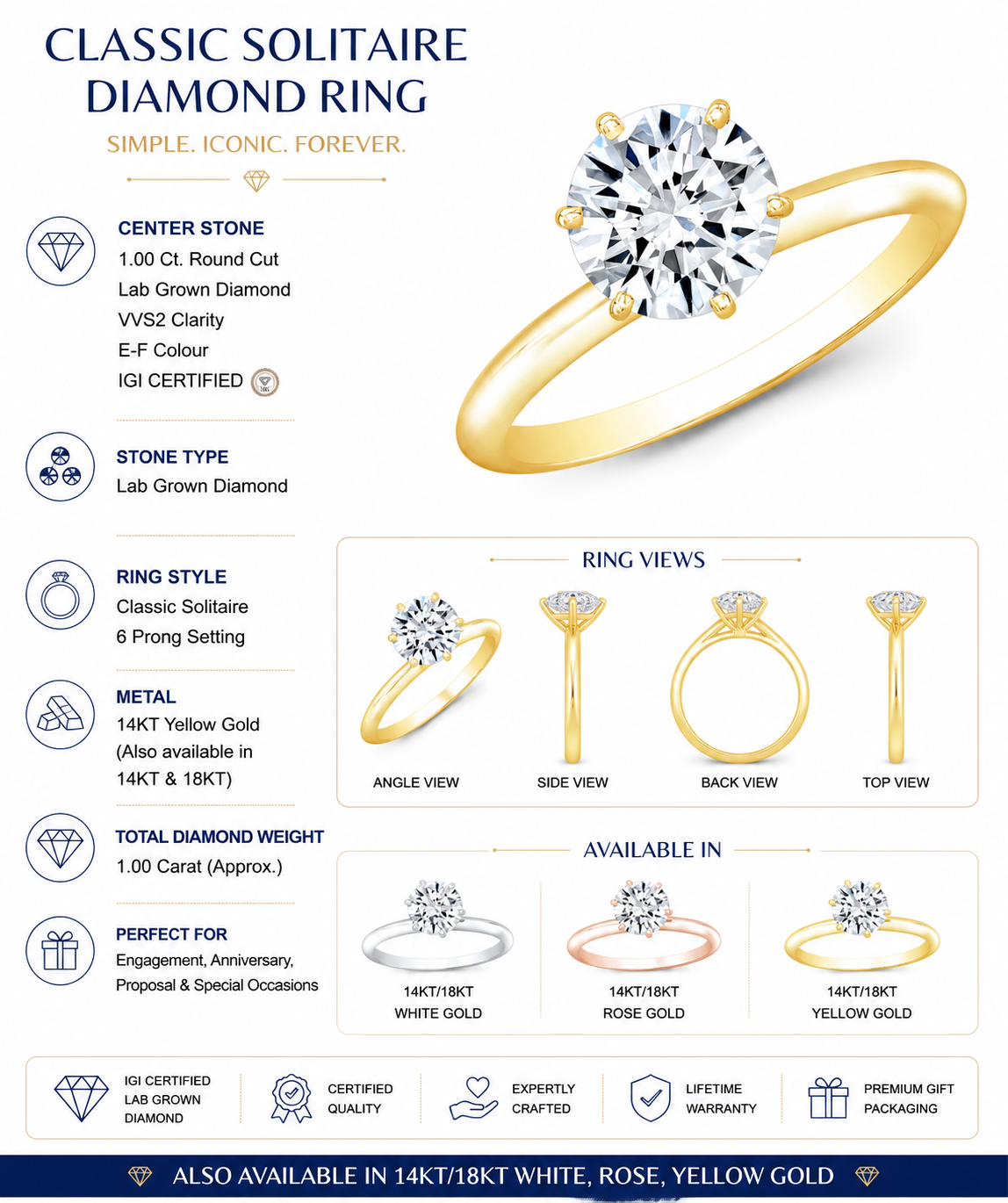 1 CT Round Brilliant 925 Sterling Silver Ring