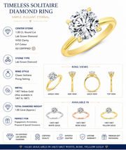 1 CT Round Brilliant 925 Sterling Silver Ring